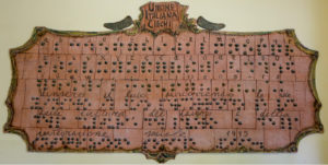 La targa posta all’ingresso della sezione UICI di Catania riporta la traduzione in Braille di tutte le lettere dell’alfabeto, e la scritta, anch’essa tradotta in Braille, “Vinsero il buio percorrendo le vie della cultura, del lavoro e della integrazione sociale, 1995”.