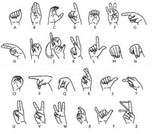 Un disegno raffigura delle mani che effettuano i segni corrispondenti a ciascuna lettera dell’alfabeto nella lingua italiana dei segni. 